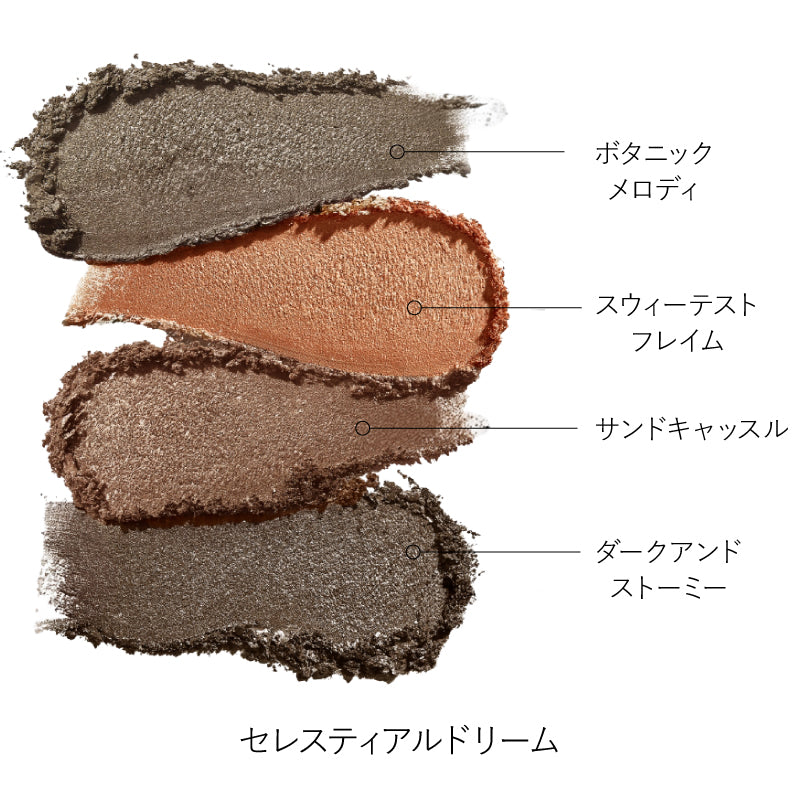 ハイドラアイズカルテット