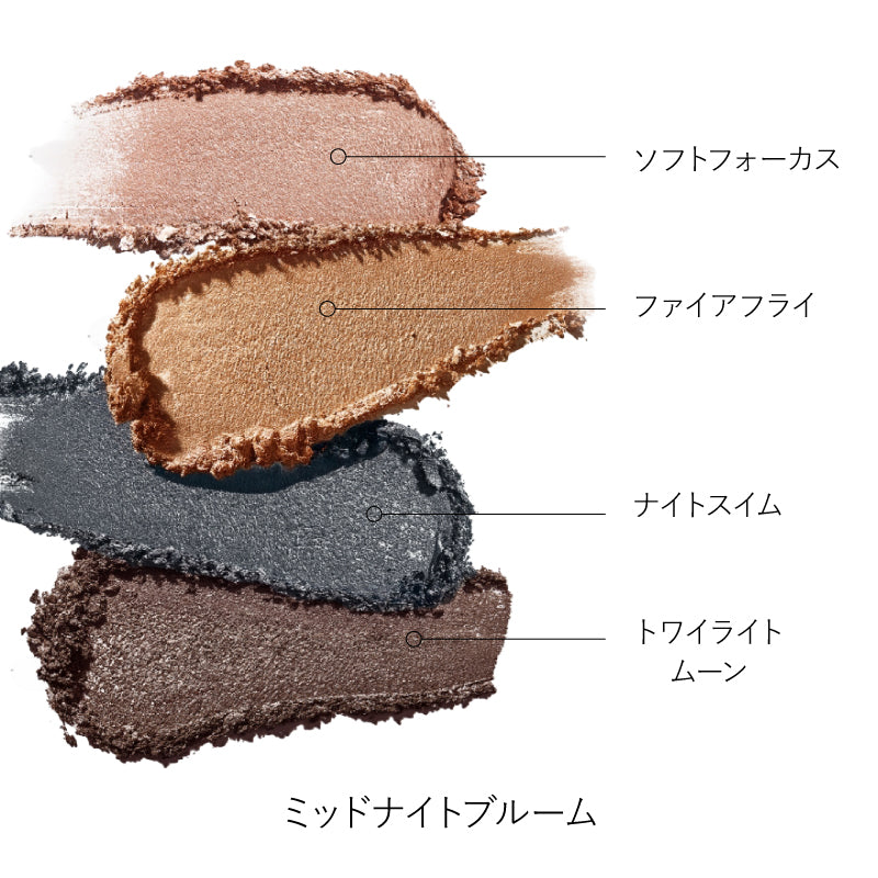 ハイドラアイズカルテット